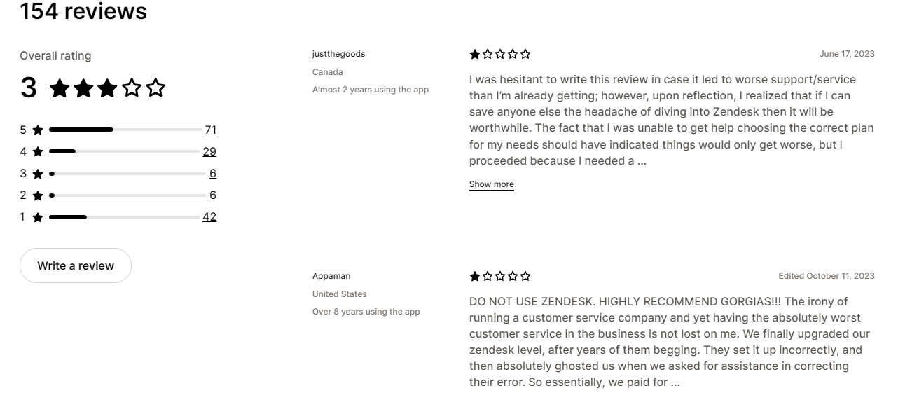 shopify zendesk app